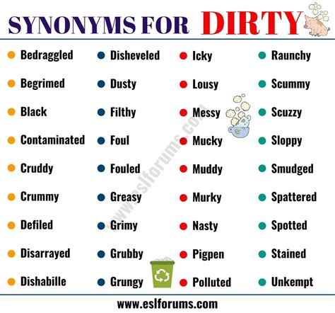 Things that aren't clean are dirty. . Unclean synonym